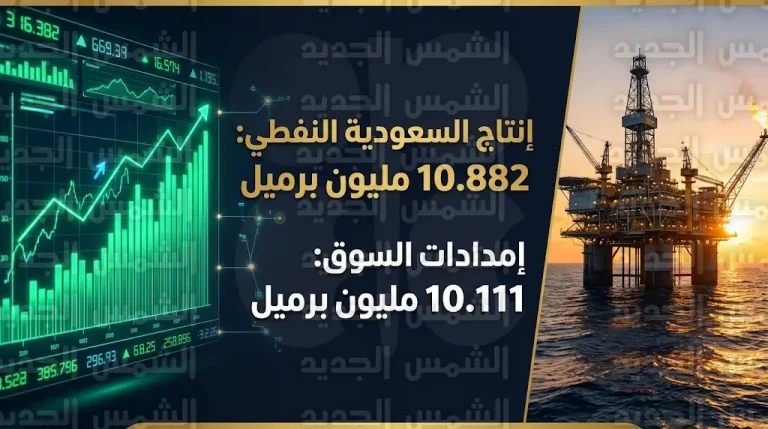 أوبك بلس ترفع إنتاجها اليومي بمقدار 445 ألف برميل والسعودية تعزز دورها القيادي في استقرار الأسواق