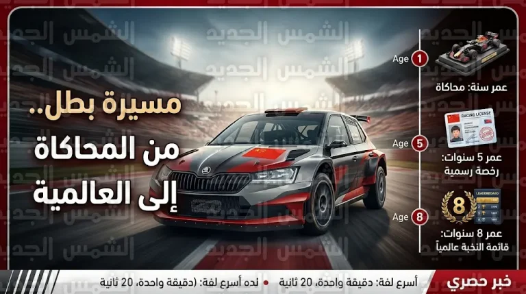 استثمار بـ 435 ألف ريال يضع الطفل الصيني شاو زيان ضمن نخبة سائقي السباقات عالمياً في 2026