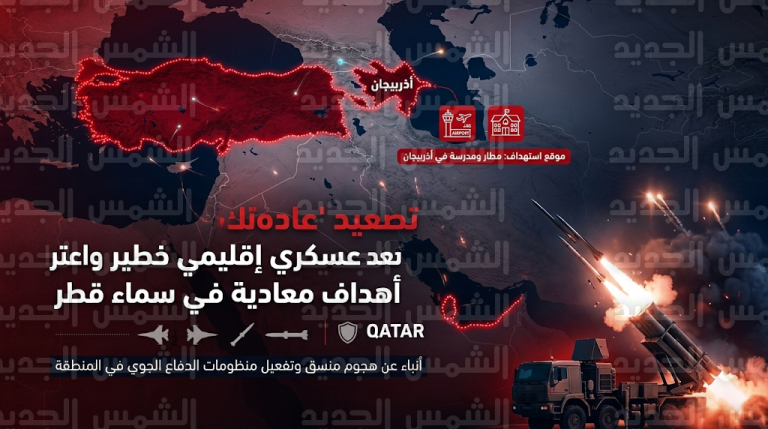 استنفار عسكري في المنطقة بعد اعتراض صواريخ في سماء قطر وإصابة مدنيين بمطار نخجوان الأذربيجاني