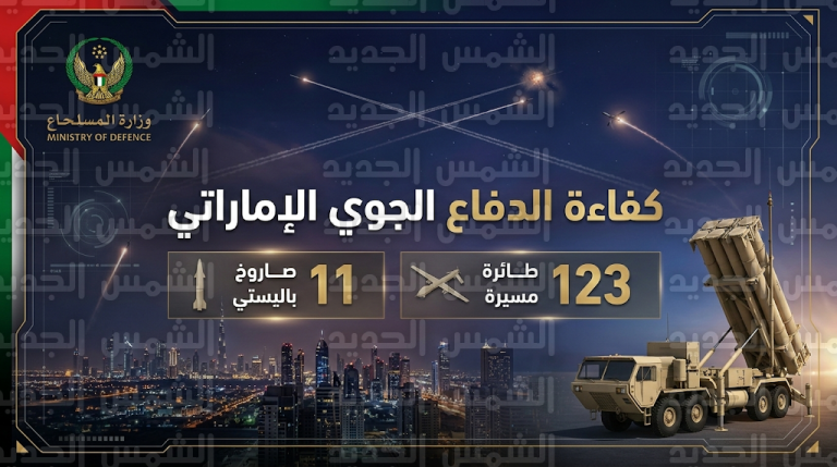 الدفاع الإماراتية تعلن تدمير 11 صاروخاً باليستياً و123 مسيرة وتؤكد عدم وقوع خسائر بشرية