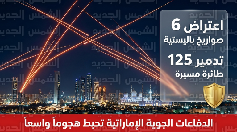 الدفاعات الجوية الإماراتية تنجح في تدمير 6 صواريخ باليستية و125 طائرة مسيرة معادية استهدفت العاصمة أبوظبي
