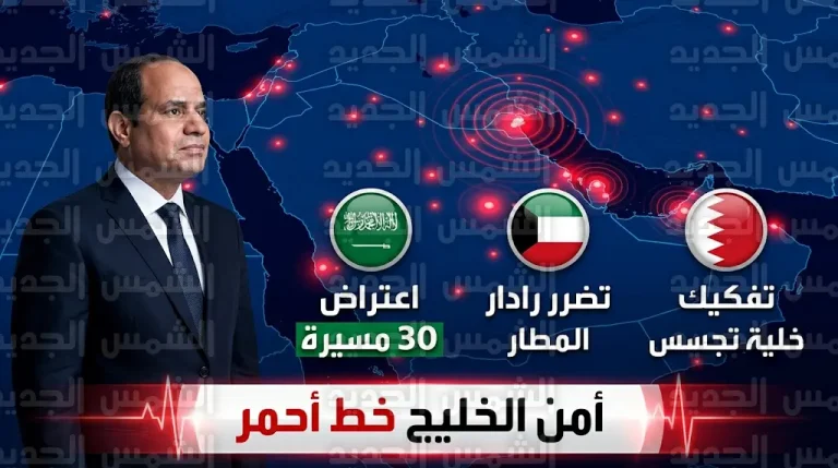 السيسي يؤكد أن أمن الخليج خط أحمر ومقترح مصري لتشكيل قوة عربية مشتركة لردع التهديدات