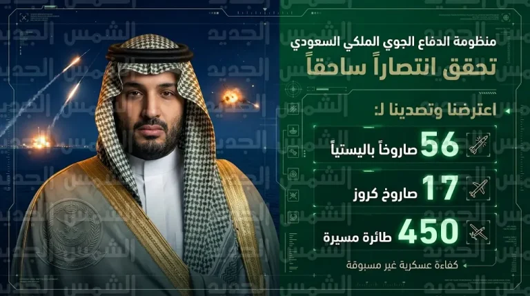 القوات المسلحة السعودية تحقق إنجازاً عالمياً غير مسبوق بتدمير صواريخ كروز وإحباط هجمات واسعة استهدفت المنطقة
