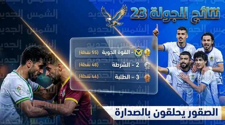 القوة الجوية يبتعد بصدارة دوري نجوم العراق وتعادل مثير بين الشرطة والطلبة في الجولة 23
