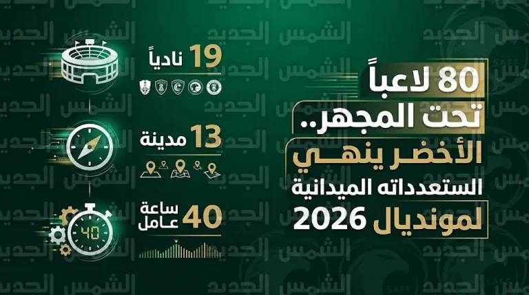 المنتخب السعودي يختتم زياراته الميدانية لـ 19 نادياً ضمن خطة التحضير لمونديال 2026