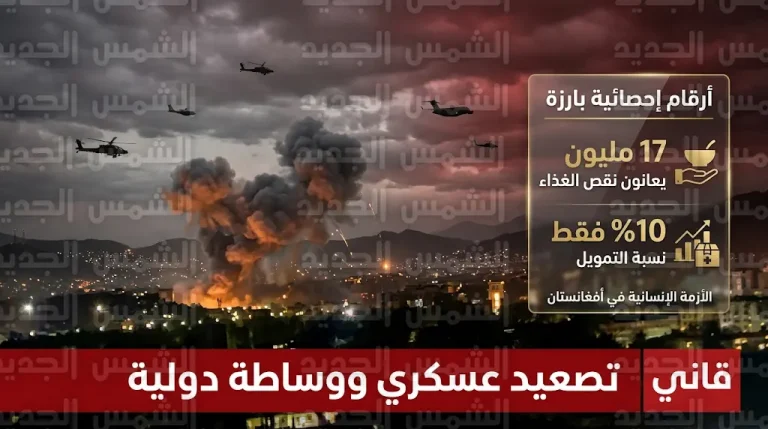 انفجارات عنيفة تهز العاصمة الأفغانية كابول وتفعيل أنظمة الدفاع الجوي مع تصاعد التوتر الميداني على الحدود مع باكستان