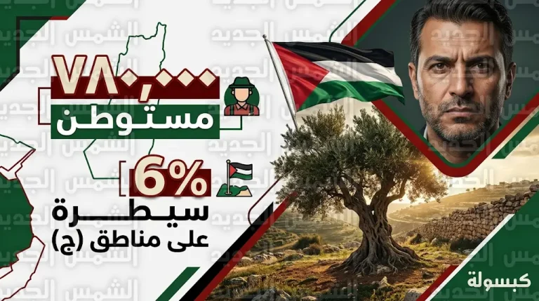 بالأرقام واقع السيطرة على أراضي الضفة الغربية 2026 في الذكرى الخمسين ليوم الأرض الخالد