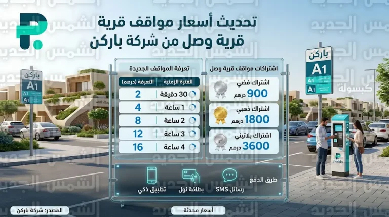 بدء تطبيق تعرفة مواقف قرية وصل في دبي اليوم الجمعة 13 مارس 2026 وأسعار الباقات