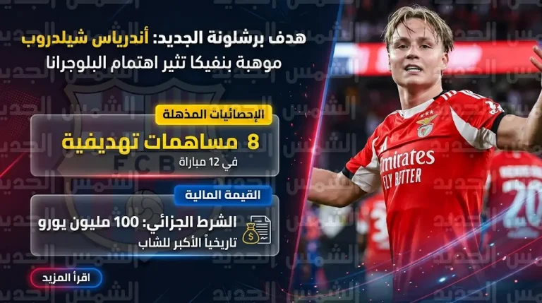 بعد ثنائيته في شباك ريال مدريد.. برشلونة يراقب موهبة بنفيكا أندرياس شيلدروب لضمه في 2026