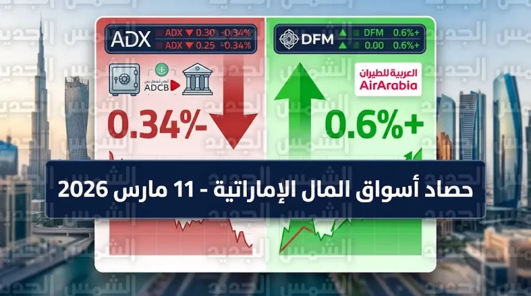 تباين أداء أسواق المال الإماراتية بختام تداولات الأربعاء 11 مارس 2026: دبي يرتفع وأبوظبي يتراجع طفيفاً