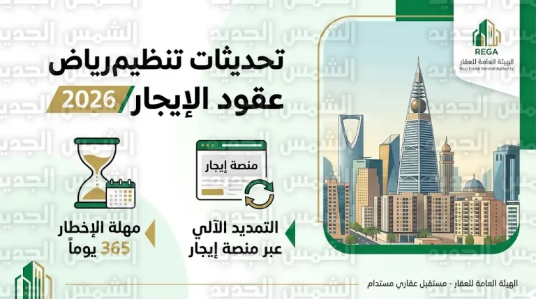 تحديثات عقود الإيجار السكنية 2026: هيئة العقار تقر التمديد التلقائي لعام كامل ومنع الإخلاء المفاجئ
