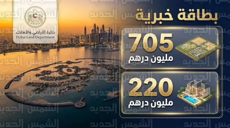 تداولات عقارات دبي اليوم الجمعة 13 مارس تشهد صفقات مليارية في الصفوح جاردن وجزر العالم