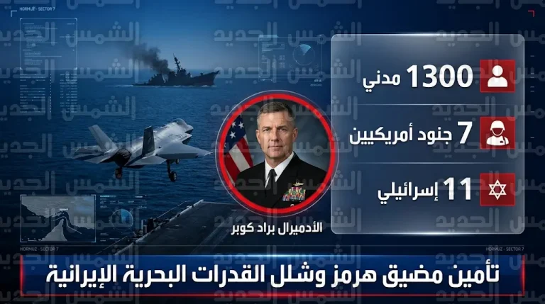 تدمير الأسطول الإيراني وتأمين مضيق هرمز في ضربات أمريكية استراتيجية مدعومة بالذكاء الاصطناعي