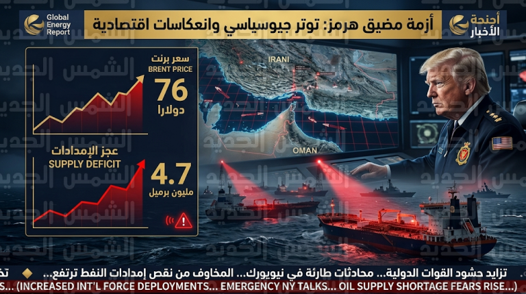 ترامب يلوح بالتدخل العسكري لتأمين إمدادات النفط بعد إعلان إيران إغلاق مضيق هرمز رسمياً