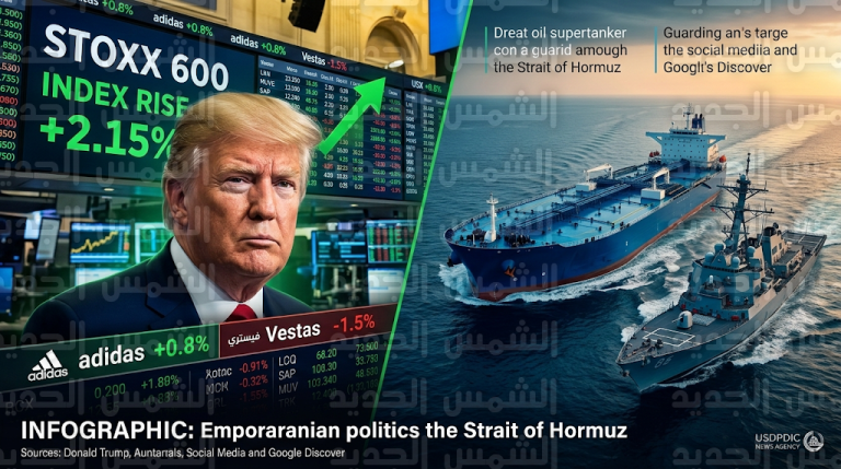 ترامب يوجه بمرافقة ناقلات النفط في مضيق هرمز وتوفير ضمانات تأمينية للشحن لضمان تدفق الإمدادات العالمية