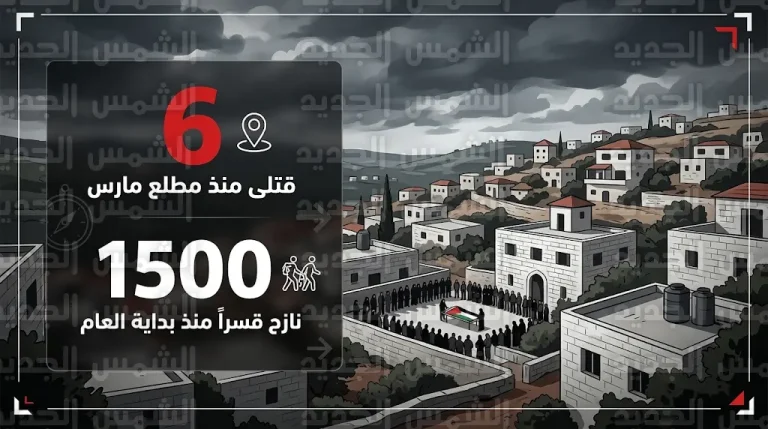 تصاعد حاد في اعتداءات المستوطنين بالضفة الغربية يسفر عن سقوط 6 قتلى منذ مطلع شهر مارس