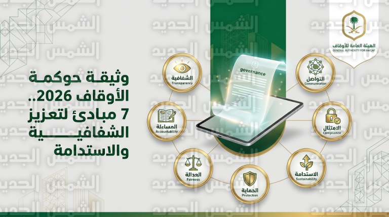 تعرف على المبادئ السبعة الرئيسية لوثيقة حوكمة الأوقاف الجديدة لتعزيز الشفافية وحماية الأصول في المملكة