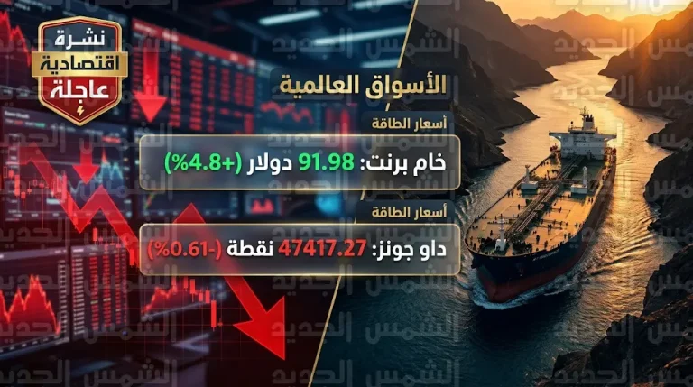 توقعات بوصول النفط لـ 150 دولاراً بعد استهداف 14 سفينة وتراجع المؤشرات الأمريكية