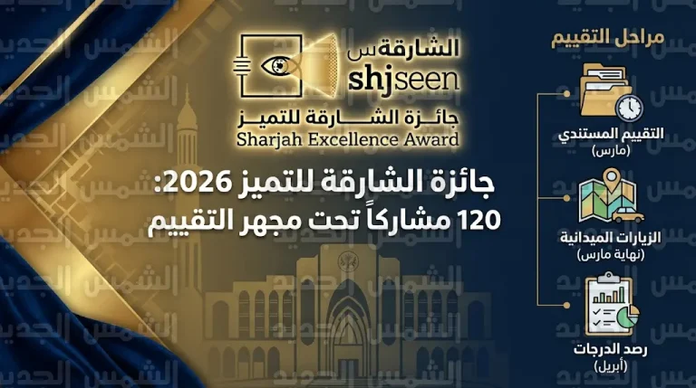 جائزة الشارقة للتميز 2026 تبدأ مرحلة التقييم الشاملة لملفات أكثر من 120 منشأة اقتصادية