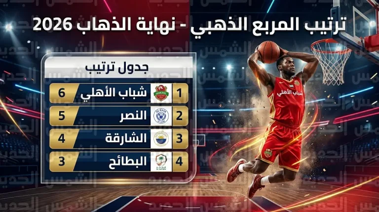 جدول ترتيب المربع الذهبي لدوري السلة 2026 بعد نهاية مرحلة الذهاب وموعد مباريات الإياب الحاسمة