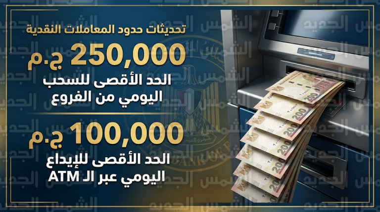 حدود السحب والإيداع الجديدة في مصر 2026 ورفع سقف السحب من الفروع إلى 250 ألف جنيه