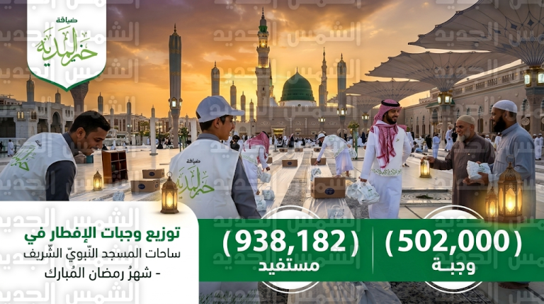 حصيلة جهود وقف خير المدينة في 15 يوماً تشمل خدمة 938 ألف مستفيد وتوزيع نصف مليون وجبة إفطار