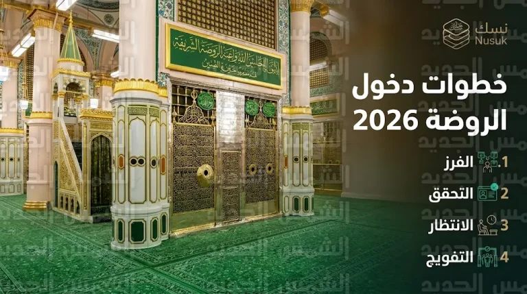 خطوات حجز تصريح الروضة الشريفة عبر تطبيق نسك 2026 – 1447