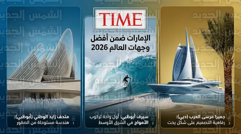 دبي وأبوظبي تتصدران قائمة تايم العالمية 2026 بـ 3 وجهات سياحية وثقافية رائدة وحطمت أرقاماً قياسية
