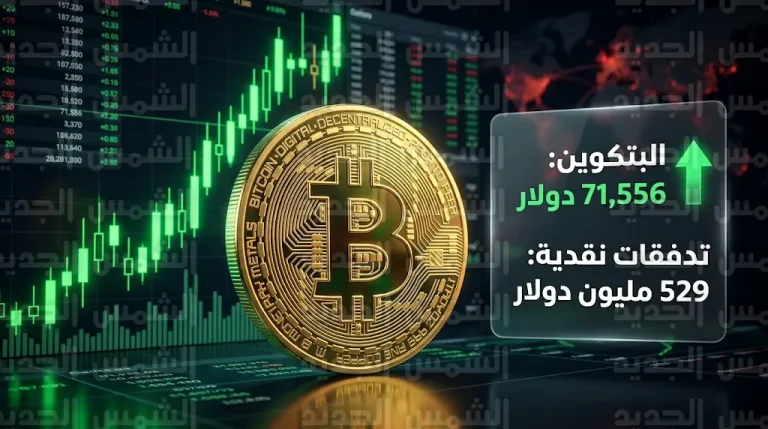سعر البتكوين اليوم الجمعة 13-3-2026: قفزة قوية للعملات الرقمية فوق مستوى 71 ألف دولار