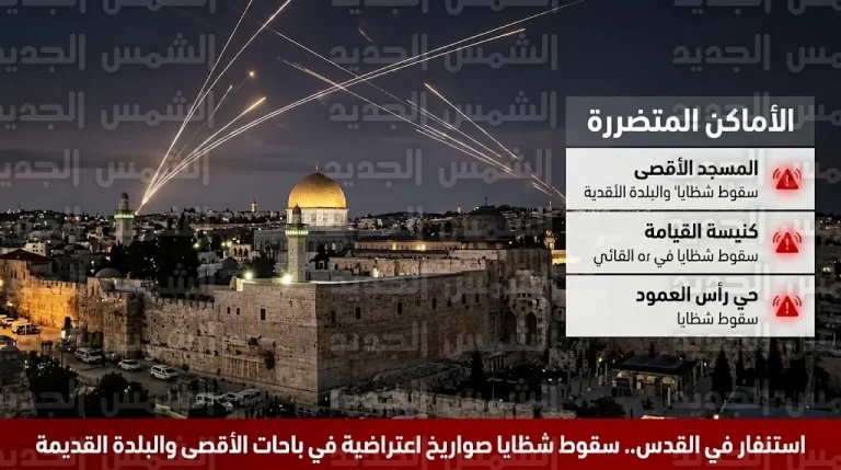 سقوط شظايا صواريخ في باحات المسجد الأقصى ومحيط كنيسة القيامة بالقدس فجر اليوم