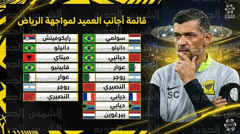 قائمة أجانب الاتحاد لمواجهة الرياض اليوم الخميس 12-3-2026 في دوري روشن السعودي