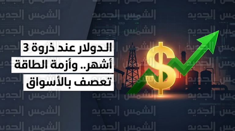 مؤشر الدولار يسجل أعلى مستوى في 3 أشهر وسط أزمة طاقة عالمية وتوقف إمدادات الغاز والنفط