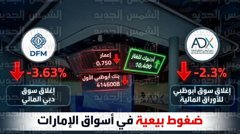 مؤشرات أسواق الإمارات تفقد مستويات سعرية رئيسية بضغط من مبيعات الأجانب في جلسة 12 مارس