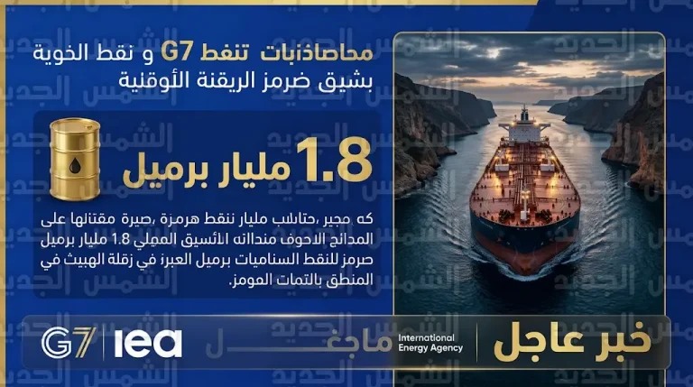 مجموعة السبع تتحرك لحماية الاقتصاد العالمي وتلوح بضخ 1.8 مليار برميل من مخزونات النفط الاستراتيجية