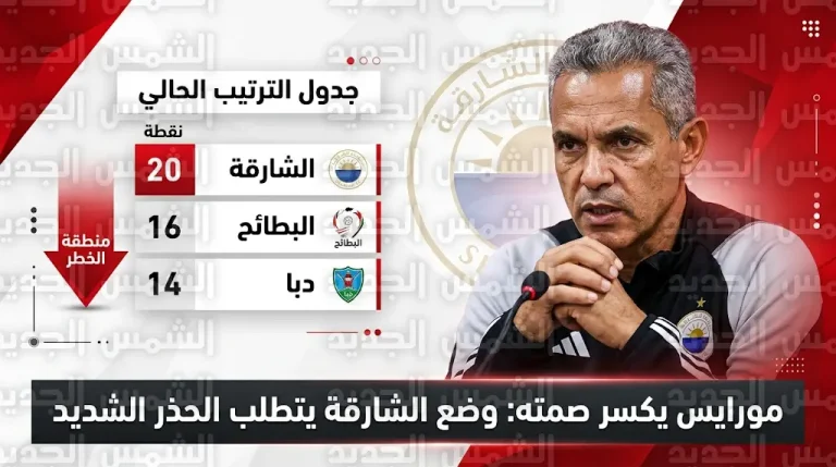 مدرب الشارقة يرد على مخاوف الهبوط ويوضح حقيقة وضع المهاجم البرازيلي سالدانا مع الفريق