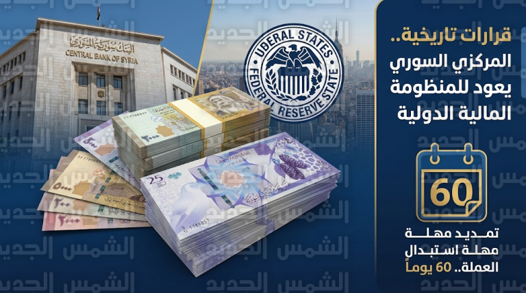 مصرف سوريا المركزي يعلن العودة للمنظومة المالية الدولية وإعادة فتح حسابه لدى الفيدرالي الأمريكي في نيويورك