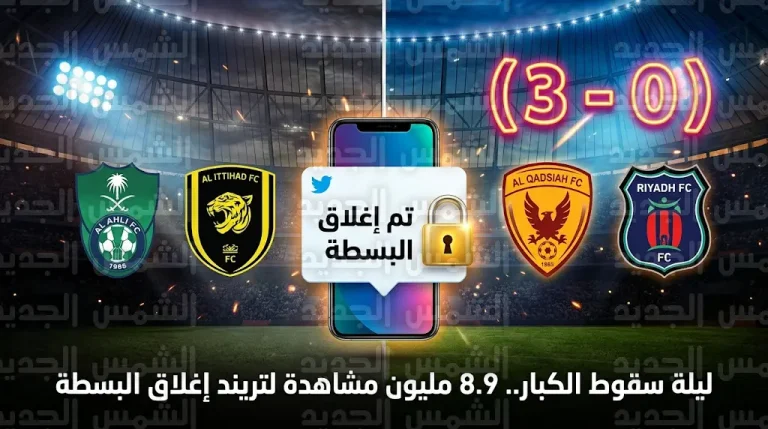 مفاجآت مدوية في دوري روشن.. القادسية والرياض يطيحان بقطبي جدة بثلاثيات نظيفة وتفاعل مليوني مع “إغلاق البسطة”