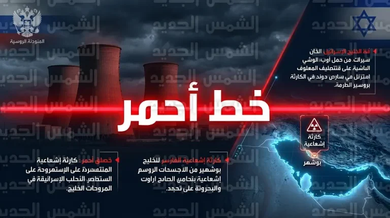 موسكو تبلغ إسرائيل أن سلامة رعاياها في بوشهر خط أحمر وتحذر من وقوع كارثة إشعاعية كبرى في المنطقة