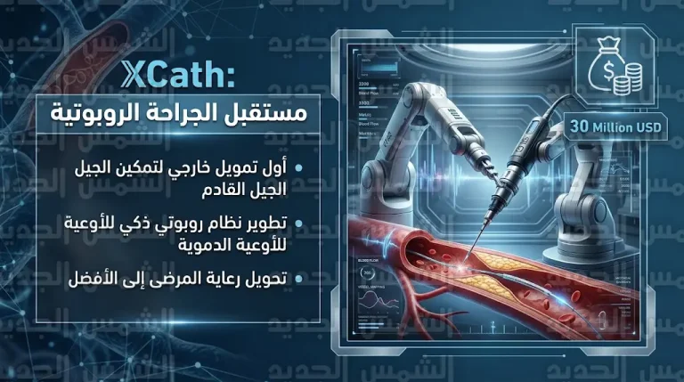 نظام IRIS الروبوتي يفتح آفاقاً جديدة لجراحات الأوعية الدموية عن بعد بعد إغلاق جولة تمويلية ضخمة