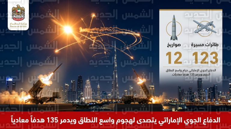 وزارة الدفاع الإماراتية تعلن اعتراض 12 صاروخاً باليستياً و123 طائرة مسيرة وتؤكد نجاح قوات الدفاع الجوي في التصدي للهجوم