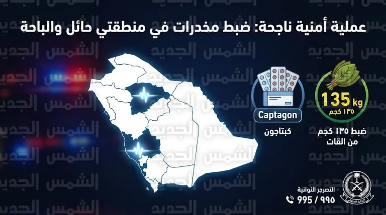 إحباط ترويج 135 كيلوجراماً من نبات القات في الباحة والقبض على مروجي الحشيش والإمفيتامين في حائل