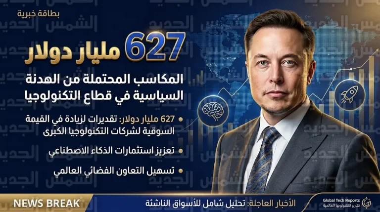 إيلون ماسك يحطم الأرقام القياسية ويصل لثروة 627 مليار دولار عقب الهدنة السياسية 2026