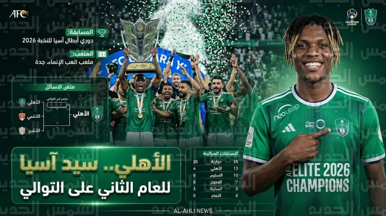 الأهلي السعودي يتوج بطلاً لدوري أبطال آسيا للنخبة 2026 للمرة الثانية توالياً بالفوز على ماتشيدا زيلفيا