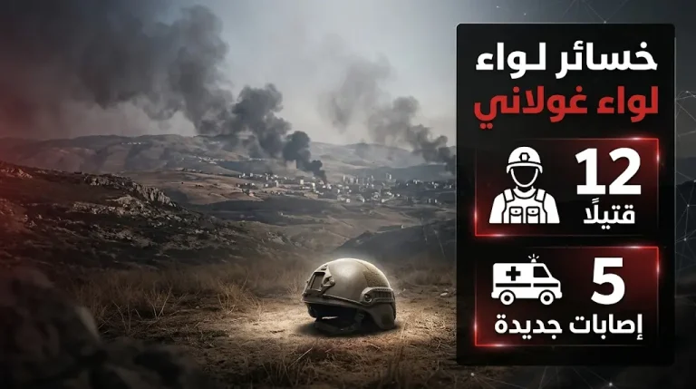 الجيش الإسرائيلي يعلن مقتل الرقيب توفيل يوسف ليفشيتز وارتفاع إجمالي قتلى التوغل البري في لبنان إلى 12 جندياً