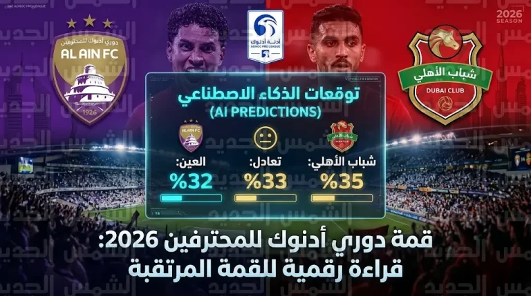 الذكاء الاصطناعي يتوقع نتيجة قمة العين وشباب الأهلي في دوري أدنوك للمحترفين 2026