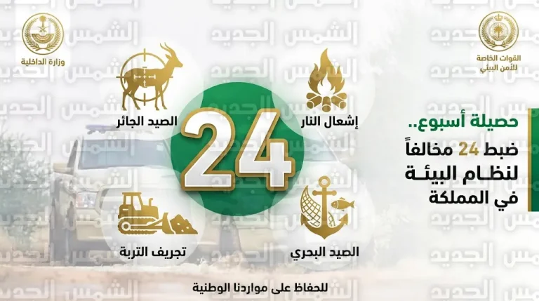 القوات الخاصة للأمن البيئي وحرس الحدود يطيحون بـ 24 متهماً بارتكاب تجاوزات هددت السلامة البيئية والحياة الفطرية
