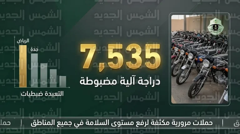 المرور السعودي يعلن حجز 7535 دراجة آلية مخالفة في مختلف مناطق المملكة خلال أسبوع