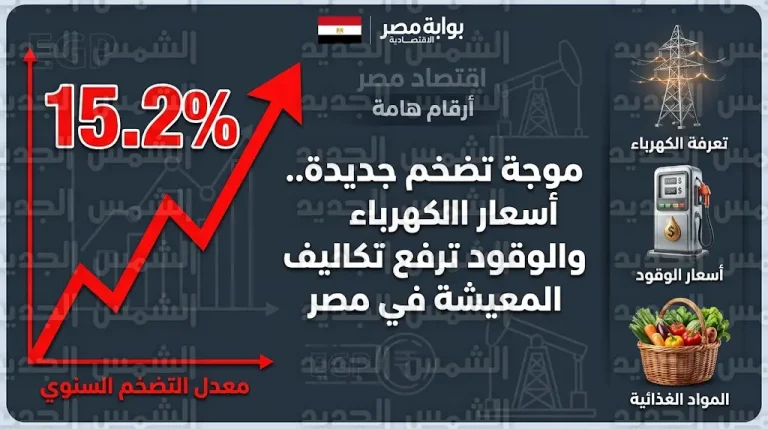 بدء تطبيق أسعار الكهرباء الجديدة 2026 في مصر رسمياً وتأثيرها المرتقب على فواتير الاستهلاك والتضخم