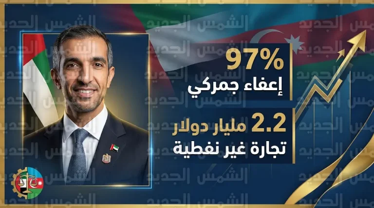بدء تنفيذ اتفاقية الشراكة بين الإمارات وأذربيجان وإلغاء الرسوم الجمركية عن 97% من السلع والخدمات