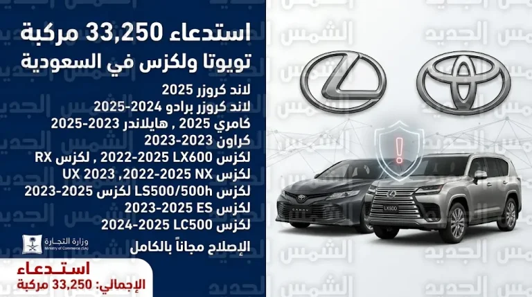 بلاغ عاجل من التجارة السعودية باستدعاء 33 ألف مركبة تويوتا ولكزس لعلاج خلل تقني يزيد مخاطر الاصطدام